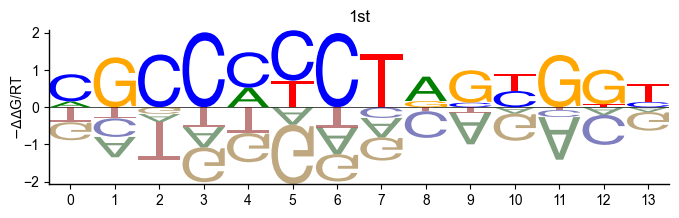 ../_images/b7d7be0cf0ddae5fd2202bf8ce7d0925d768828aa8de14584e8acb079cace6a9.png