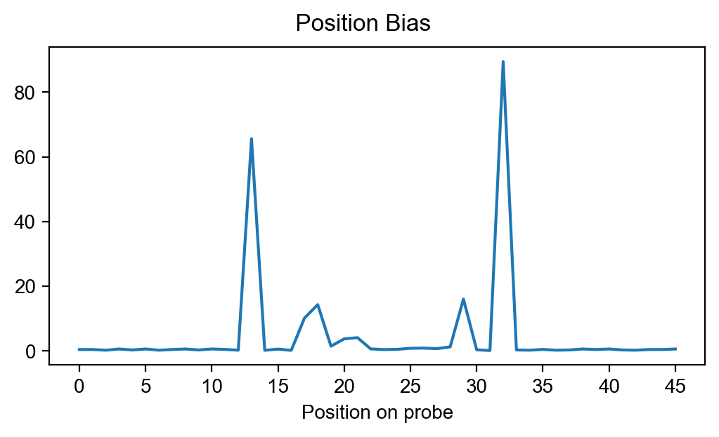../_images/ffc1846f9065d8b74d9aeda32fd5d2664902a3d300cd0a80fe6c172dffe4b819.png